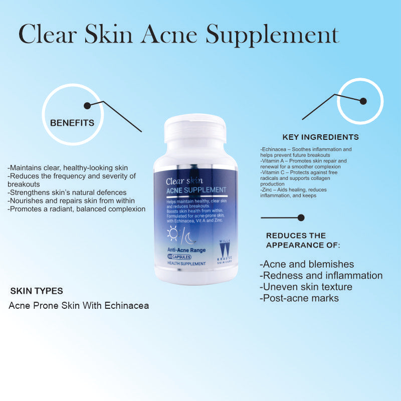 Clear_Skin_Acne_Supplement_3