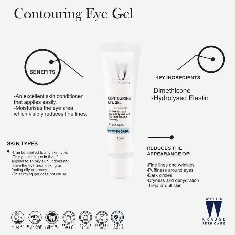 Contouring_Eye_Gel