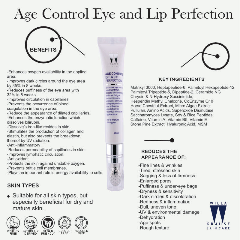 Age_Control_Eye_and_lip_Perfection