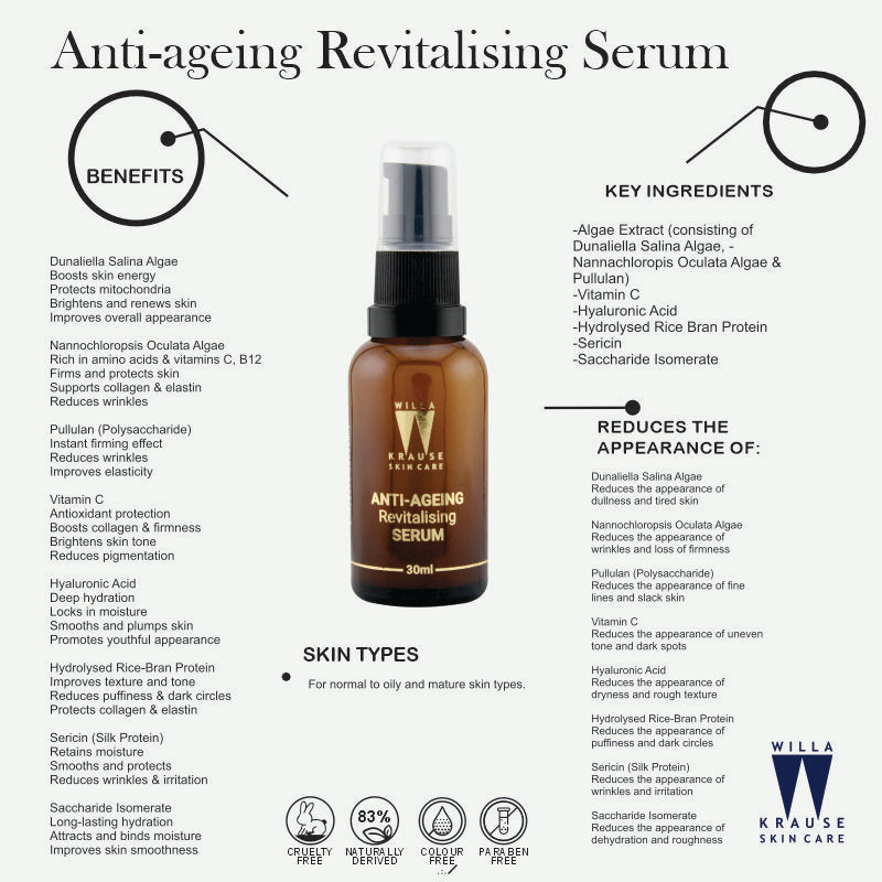 Anti_Ageing_Revitalising_Serum