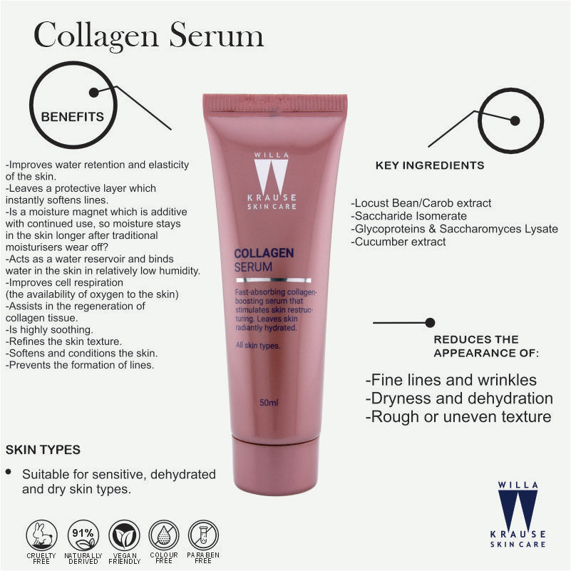 Collagen_Serum_2