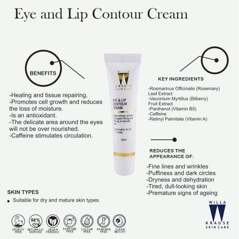 Eye_And_Lip_Contour_Cream.2