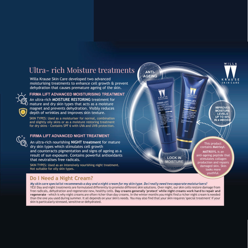 Firma_Lift_Advanced_Night_Treatment_2