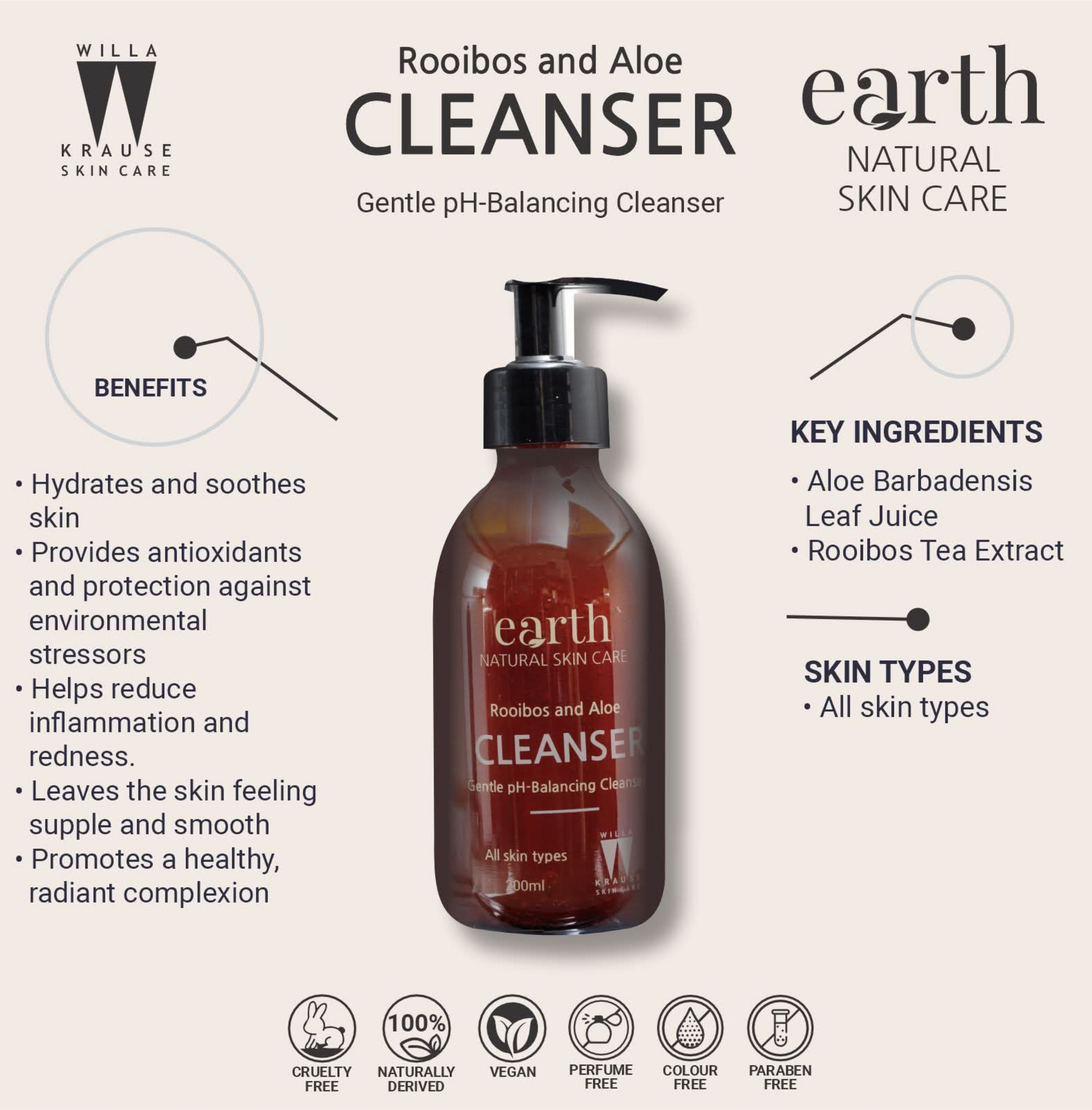 Rooibos_en_Aloe_Soothing_Gel_Cleanser_3
