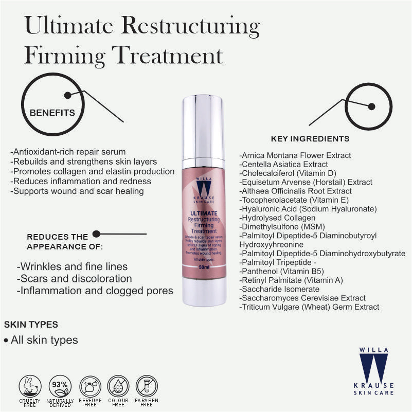 Ultimate_Restructiring_Firming_Treatment_2