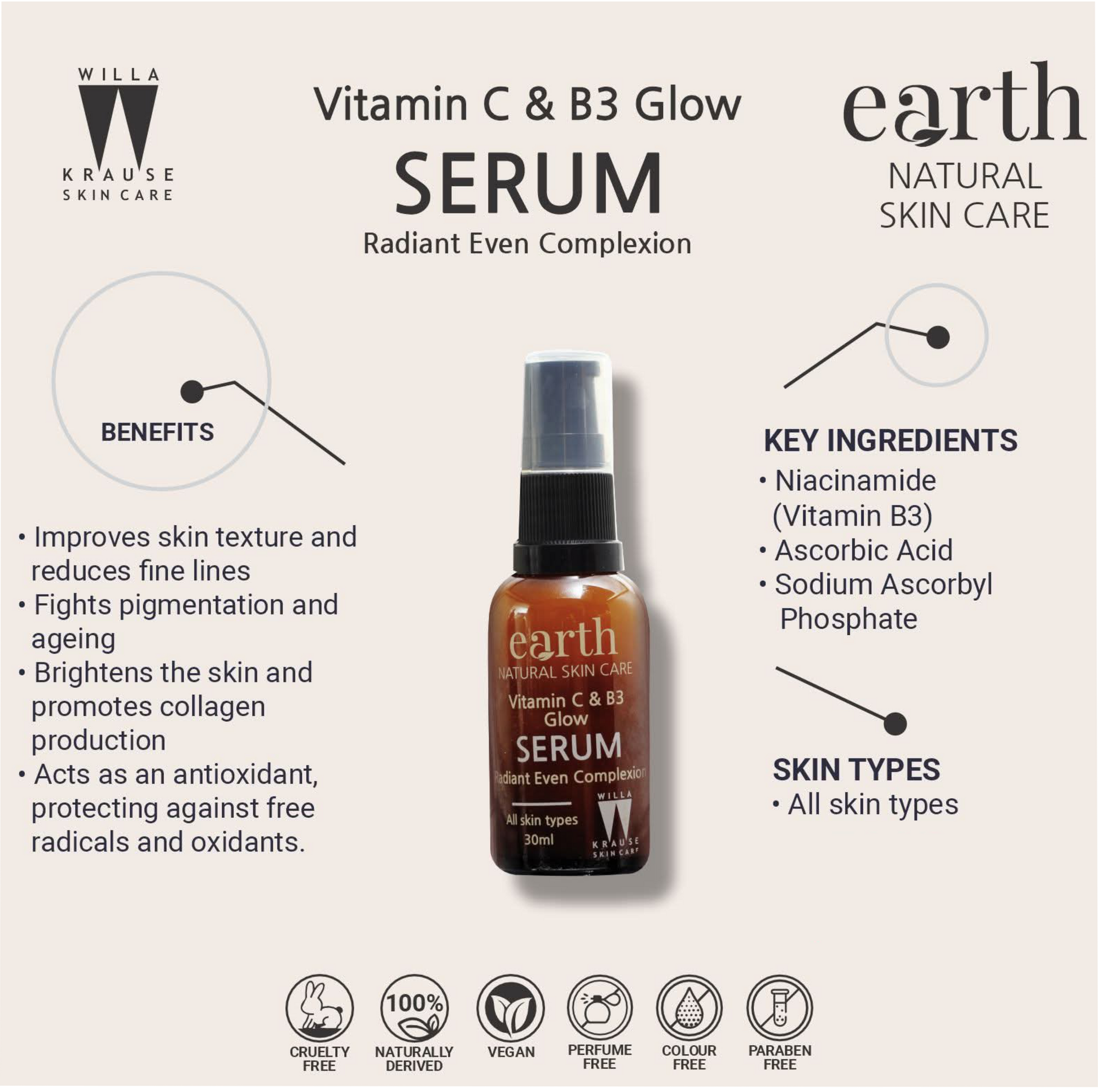 Viramin_C_B3_Eadiance_Serum_3_07ae125d-76f0-4866-82f8-9ca2d926e3ee
