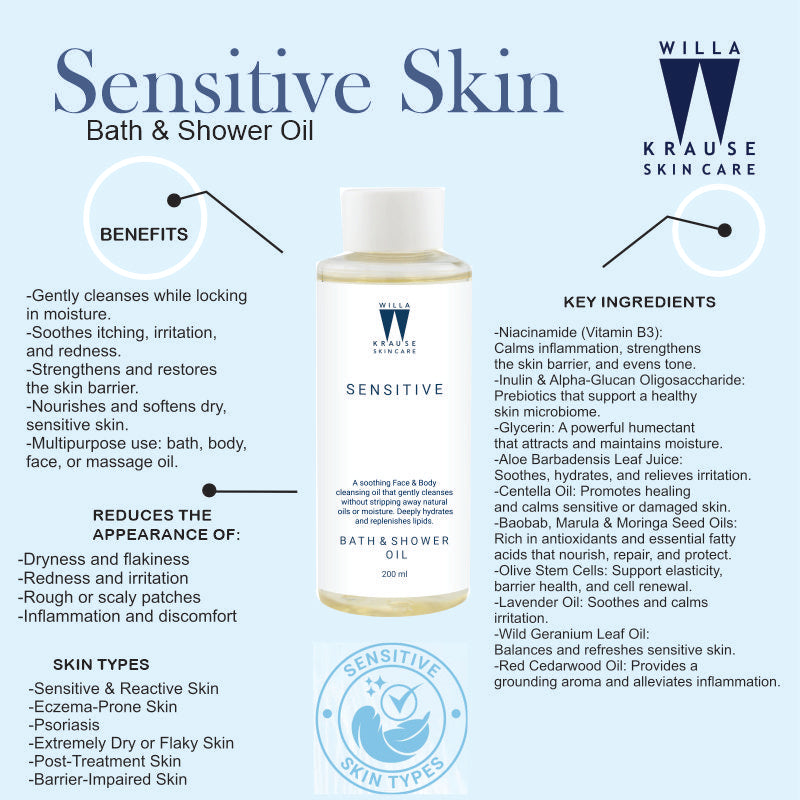 Bath_Shower_Oil_3_89750d50-84dd-4aef-aedd-fe6155fe4d00