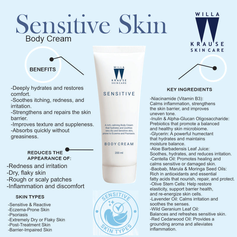 Body_Cream_3
