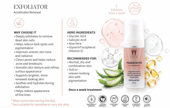 Pigmentation Exfoliate