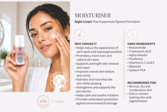 Pigmentation Night