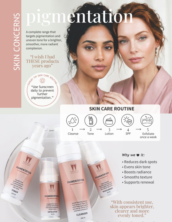 Pigmentation Range